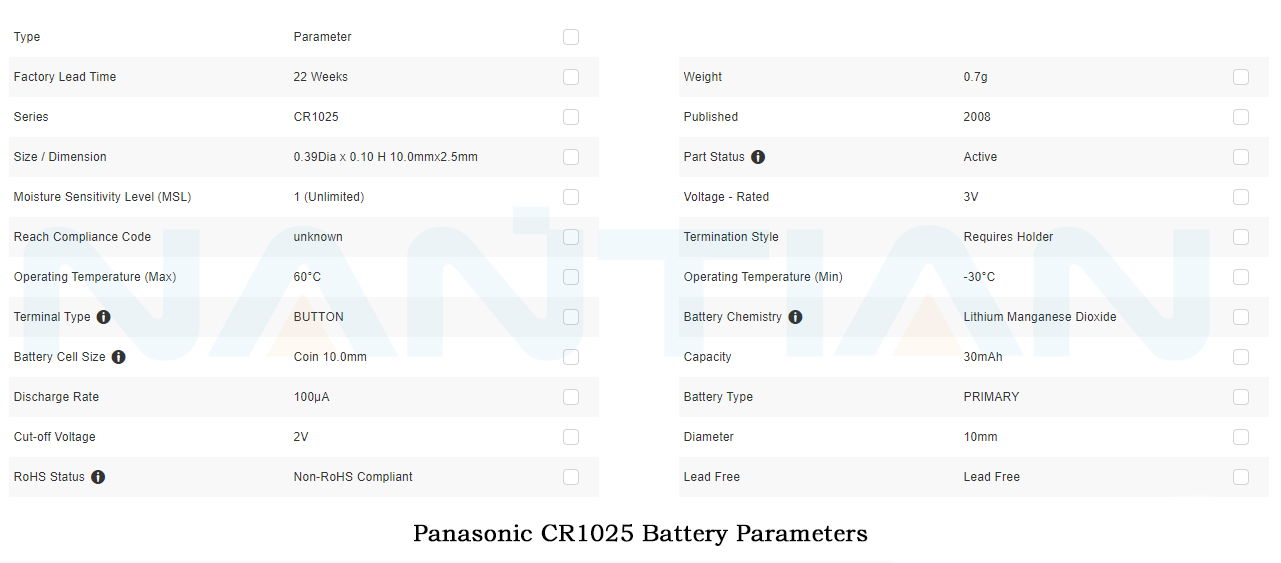 Panasonic CR1025 Battery Parameters